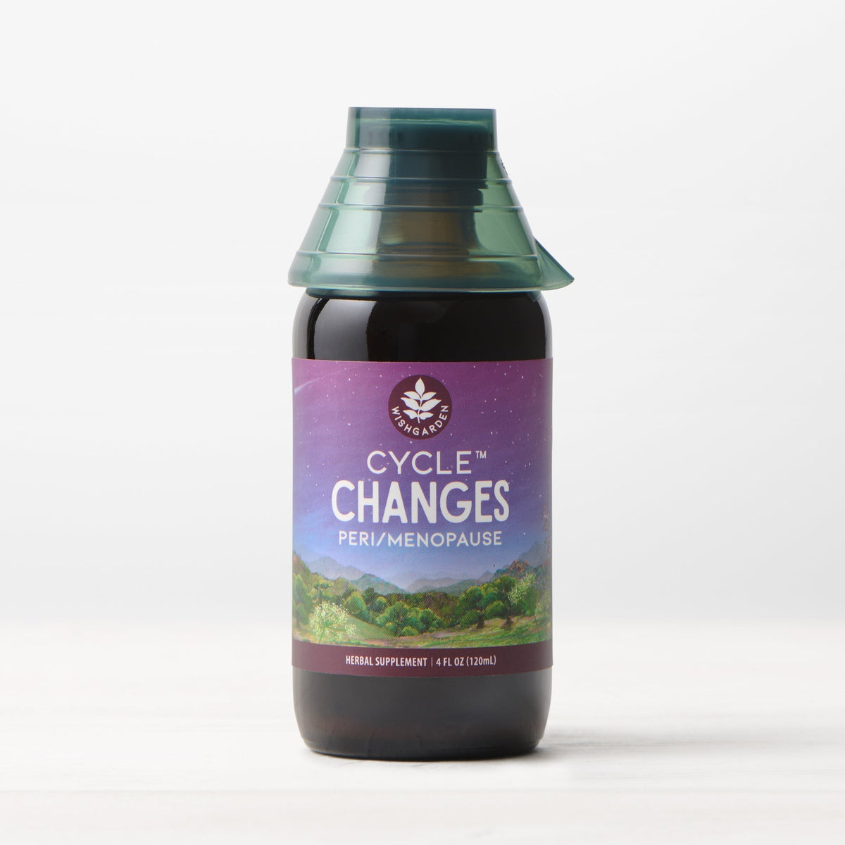 Cycle Changes, Peri/Menopause