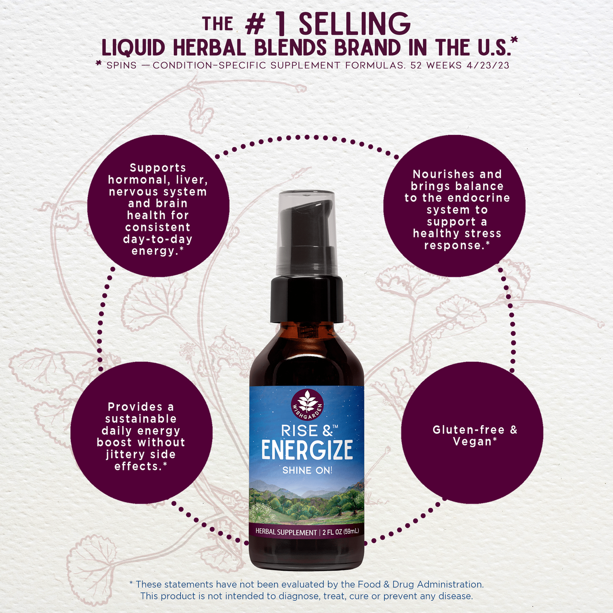 Rise & Energize, Daily Energy Boost